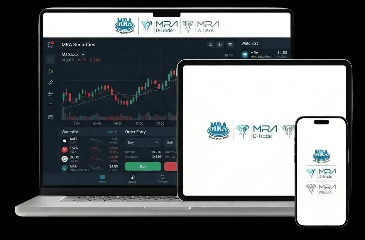 MRA Trading App Mockup
